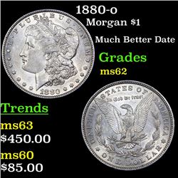 1880-o Morgan Dollar $1 Grades Select Unc
