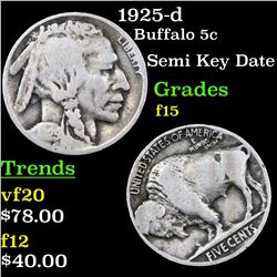 1925-d Buffalo Nickel 5c Grades f+