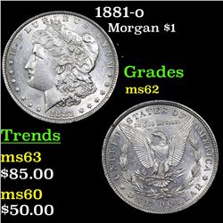 1881-o Morgan Dollar $1 Grades Select Unc