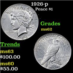 1926-p Peace Dollar $1 Grades Select Unc