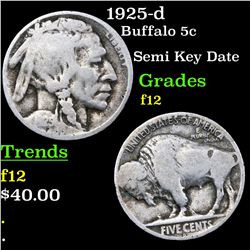 1925-d Buffalo Nickel 5c Grades f, fine