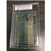 Image 2 : 1980 Rickey Henderson Topps BVG Beckett Graded 7 Rookie Card