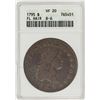Image 1 : 1795 $1 Flowing Hair Dollar Coin ANACS VF20 B-6