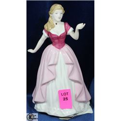 ROYAL DOULTON HN 4774 PORCELAIN FIGURINE.