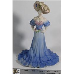 COALPORT 1996 PORCELAIN FIGURINE