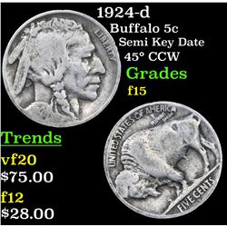1924-d Buffalo Nickel 5c Grades f+