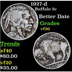 1927-d Buffalo Nickel 5c Grades vf++