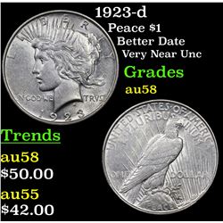 1923-d Peace Dollar $1 Grades Choice AU/BU Slider