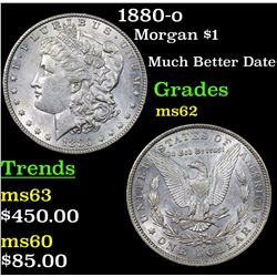 1880-o Morgan Dollar $1 Grades Select Unc