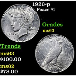 1926-p Peace Dollar $1 Grades Select Unc