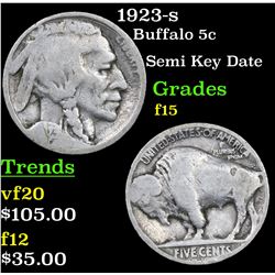 1923-s Buffalo Nickel 5c Grades f+