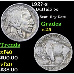 1927-s Buffalo Nickel 5c Grades vf+