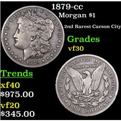***Auction Highlight*** 1879-cc Morgan Dollar $1 Grades vf++ (fc)