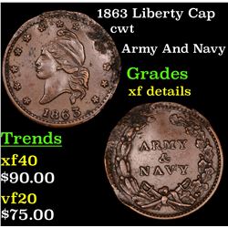 1863 Liberty Cap Civil War Token 1c Grades xf details
