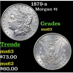1879-s Morgan Dollar $1 Grades Select Unc