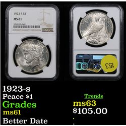 NGC 1923-s Peace Dollar $1 Graded ms61 By NGC