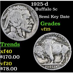 1925-d Buffalo Nickel 5c Grades vf+