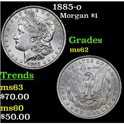 1885-o Morgan Dollar $1 Grades Select Unc