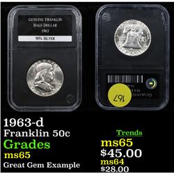 1963-d Franklin Half Dollar 50c Graded Gem Unc By PCS