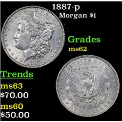 1887-p Morgan Dollar $1 Grades Select Unc