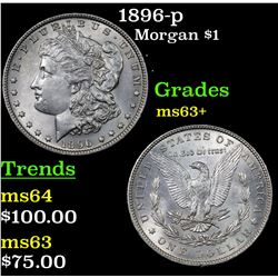 1896-p Morgan Dollar $1 Grades Select+ Unc