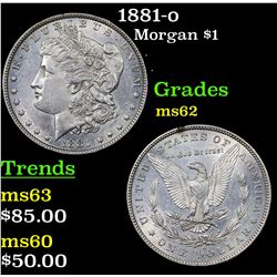 1881-o Morgan Dollar $1 Grades Select Unc