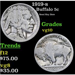 1919-s Buffalo Nickel 5c Grades vg 