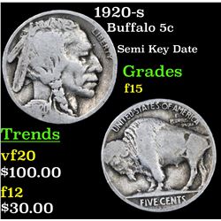 1920-s Buffalo Nickel 5c Grades f+