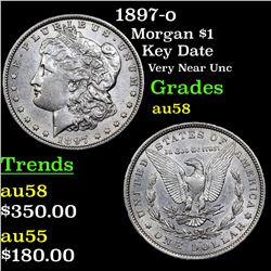1897-o Morgan Dollar $1 Grades Choice AU/BU Slider