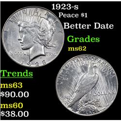 1923-s Peace Dollar $1 Grades Select Unc