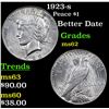 Image 1 : 1923-s Peace Dollar $1 Grades Select Unc