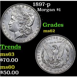 1897-p Morgan Dollar $1 Grades Select Unc