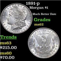 1891-p Morgan Dollar $1 Grades Select Unc
