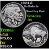 Image 1 : 1924-d Buffalo Nickel 5c Grades f+