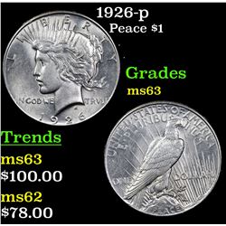 1926-p Peace Dollar $1 Grades Select Unc