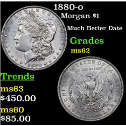 1880-o Morgan Dollar $1 Grades Select Unc