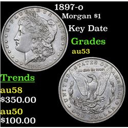 1897-o Morgan Dollar $1 Grades Select AU