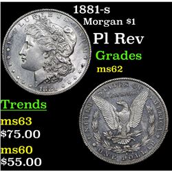 1881-s Morgan Dollar $1 Grades Select Unc