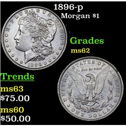 1896-p Morgan Dollar $1 Grades Select Unc