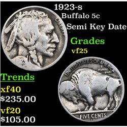 1923-s Buffalo Nickel 5c Grades vf 