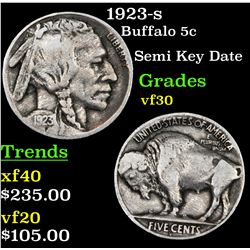 1923-s Buffalo Nickel 5c Grades vf++