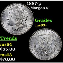 1887-p Morgan Dollar $1 Grades Select+ Unc