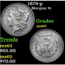 1879-p Morgan Dollar $1 Grades Select Unc