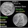 Image 1 : 1926-s Peace Dollar $1 Grades Unc Details