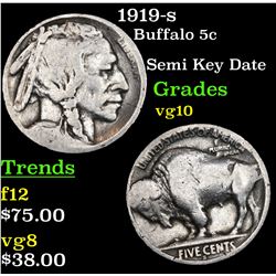 1919-s Buffalo Nickel 5c Grades vg+