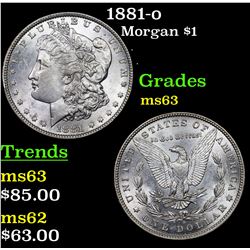 1881-o Morgan Dollar $1 Grades Select Unc