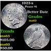 Image 1 : 1923-s Peace Dollar $1 Grades Select Unc
