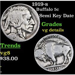 1919-s Buffalo Nickel 5c Grades vg details