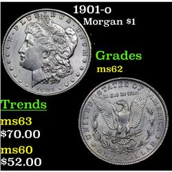 1901-o Morgan Dollar $1 Grades Select Unc