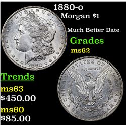 1880-o Morgan Dollar $1 Grades Select Unc